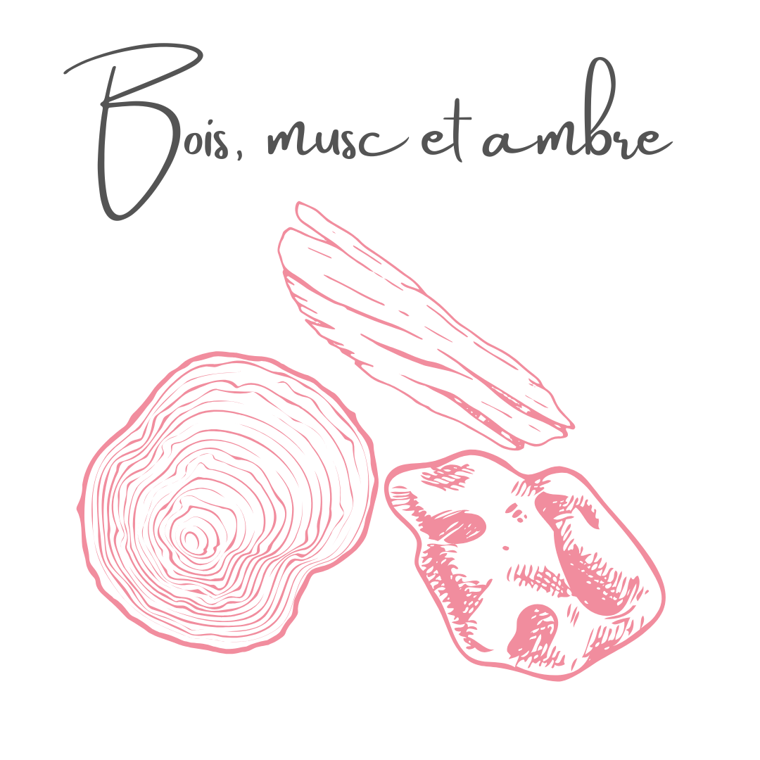 Bougie parfumée boisée